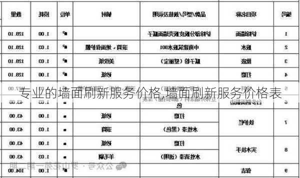 专业的墙面刷新服务价格,墙面刷新服务价格表