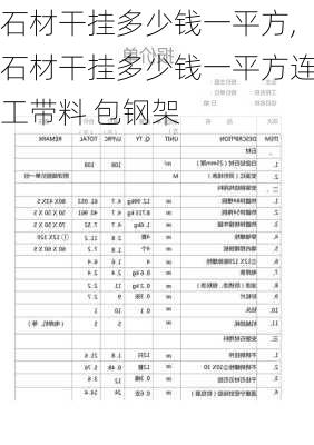 石材干挂多少钱一平方,石材干挂多少钱一平方连工带料 包钢架