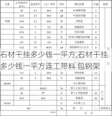 石材干挂多少钱一平方,石材干挂多少钱一平方连工带料 包钢架