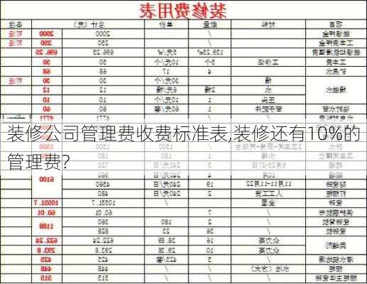 装修公司管理费收费标准表,装修还有10%的管理费?