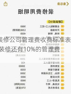 装修公司管理费收费标准表,装修还有10%的管理费?