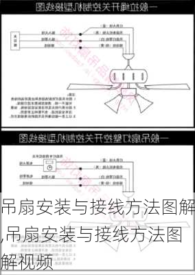 吊扇安装与接线方法图解,吊扇安装与接线方法图解视频