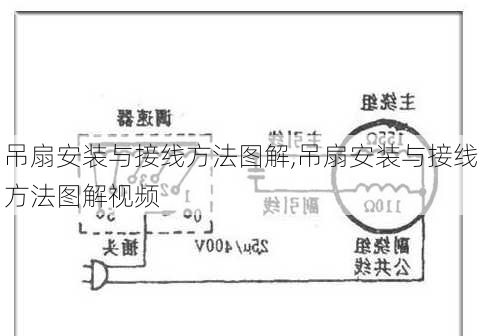 吊扇安装与接线方法图解,吊扇安装与接线方法图解视频