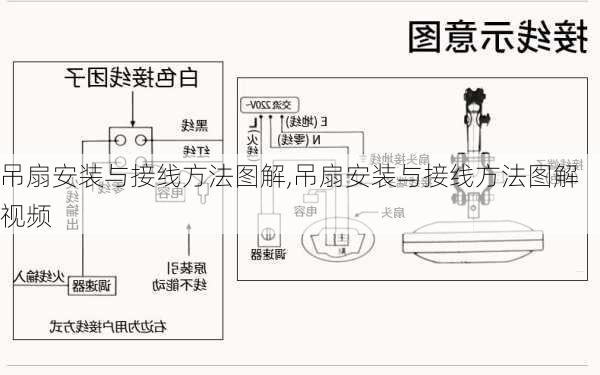 吊扇安装与接线方法图解,吊扇安装与接线方法图解视频