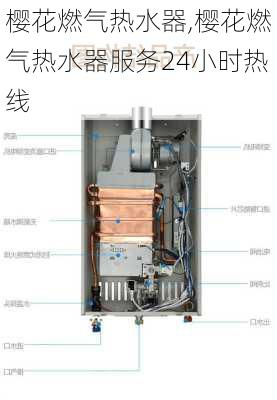 樱花燃气热水器,樱花燃气热水器服务24小时热线