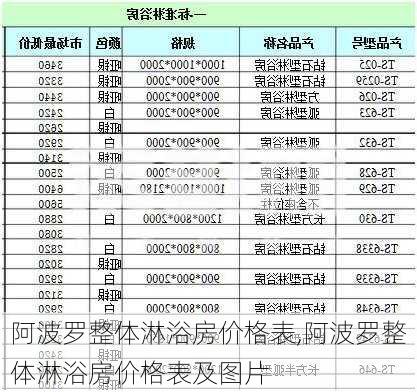 阿波罗整体淋浴房价格表,阿波罗整体淋浴房价格表及图片