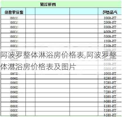 阿波罗整体淋浴房价格表,阿波罗整体淋浴房价格表及图片