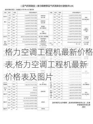 格力空调工程机最新价格表,格力空调工程机最新价格表及图片