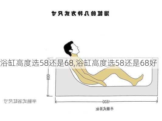 浴缸高度选58还是68,浴缸高度选58还是68好