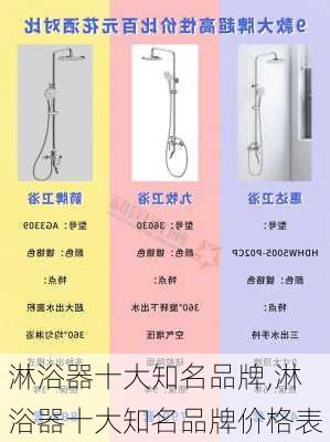 淋浴器十大知名品牌,淋浴器十大知名品牌价格表