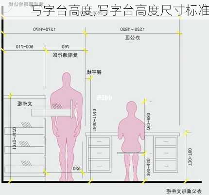 写字台高度,写字台高度尺寸标准