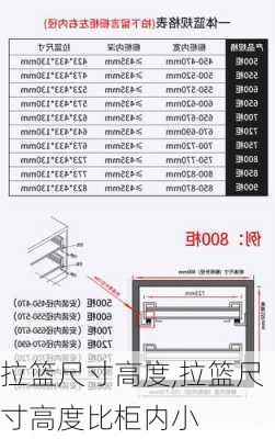 拉篮尺寸高度,拉篮尺寸高度比柜内小