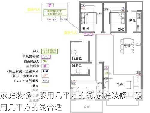 家庭装修一般用几平方的线,家庭装修一般用几平方的线合适