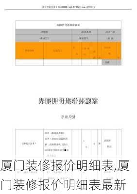 厦门装修报价明细表,厦门装修报价明细表最新