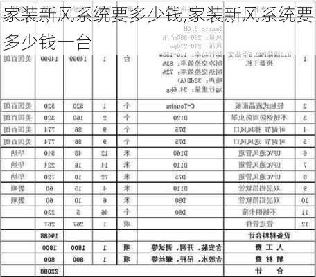 家装新风系统要多少钱,家装新风系统要多少钱一台