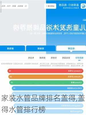 家装水管品牌排名盖得,盖得水管排行榜