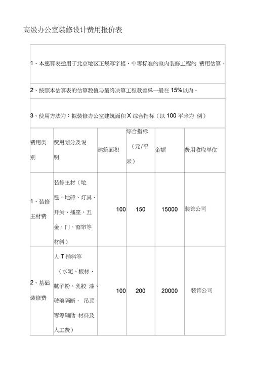 办公室装修企业综合服务收费标准,办公室装修企业综合服务收费标准文件