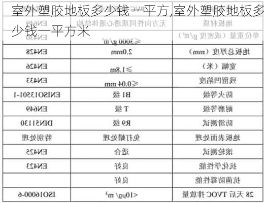 室外塑胶地板多少钱一平方,室外塑胶地板多少钱一平方米