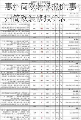 惠州简欧装修报价,惠州简欧装修报价表