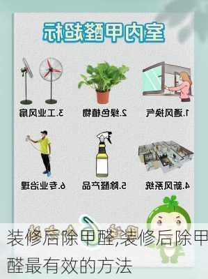 装修后除甲醛,装修后除甲醛最有效的方法