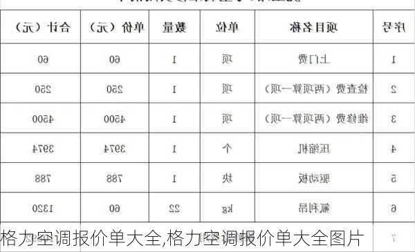 格力空调报价单大全,格力空调报价单大全图片