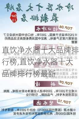 直饮净水器十大品牌排行榜,直饮净水器十大品牌排行榜最新