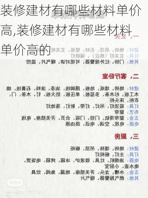 装修建材有哪些材料单价高,装修建材有哪些材料单价高的