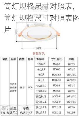 筒灯规格尺寸对照表,筒灯规格尺寸对照表图片