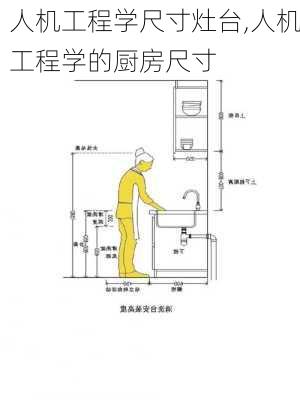 人机工程学尺寸灶台,人机工程学的厨房尺寸