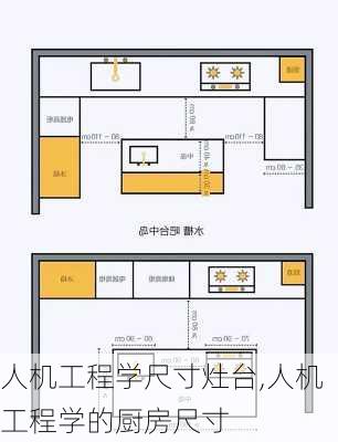 人机工程学尺寸灶台,人机工程学的厨房尺寸