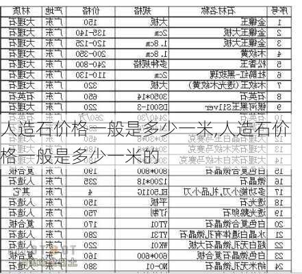 人造石价格一般是多少一米,人造石价格一般是多少一米的