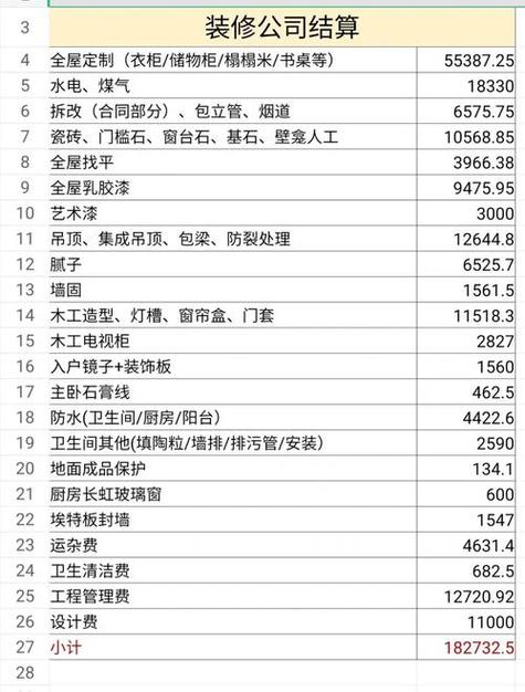 杭州装修报价全包,杭州 装修 价格 全包