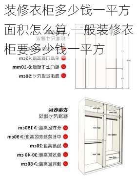 装修衣柜多少钱一平方 面积怎么算,一般装修衣柜要多少钱一平方