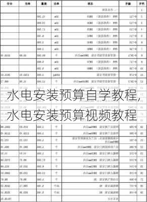 水电安装预算自学教程,水电安装预算视频教程