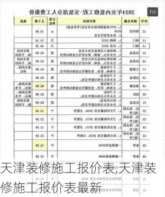 天津装修施工报价表,天津装修施工报价表最新