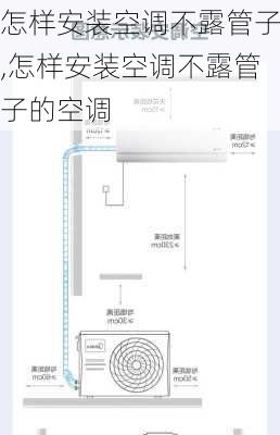 怎样安装空调不露管子,怎样安装空调不露管子的空调