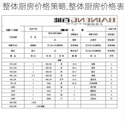 整体厨房价格策略,整体厨房价格表