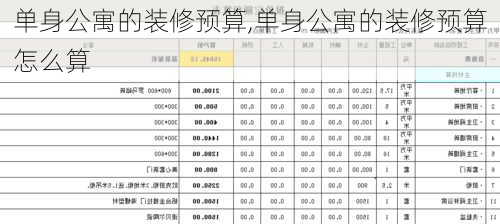 单身公寓的装修预算,单身公寓的装修预算怎么算