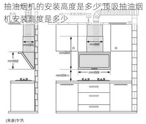 抽油烟机的安装高度是多少,顶吸抽油烟机安装高度是多少