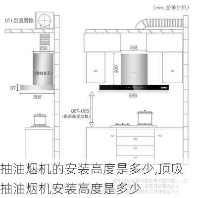 抽油烟机的安装高度是多少,顶吸抽油烟机安装高度是多少