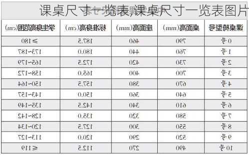 课桌尺寸一览表,课桌尺寸一览表图片