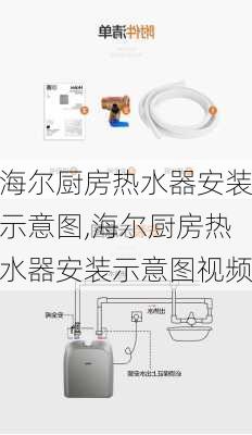 海尔厨房热水器安装示意图,海尔厨房热水器安装示意图视频