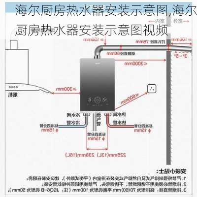 海尔厨房热水器安装示意图,海尔厨房热水器安装示意图视频