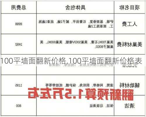 100平墙面翻新价格,100平墙面翻新价格表