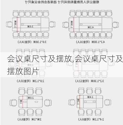 会议桌尺寸及摆放,会议桌尺寸及摆放图片