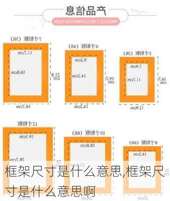 框架尺寸是什么意思,框架尺寸是什么意思啊