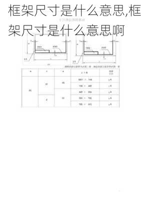 框架尺寸是什么意思,框架尺寸是什么意思啊