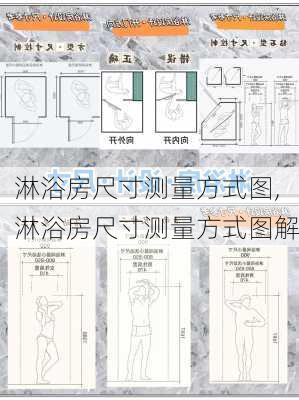 淋浴房尺寸测量方式图,淋浴房尺寸测量方式图解