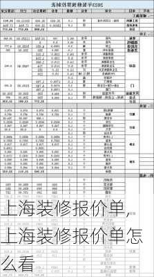 上海装修报价单,上海装修报价单怎么看