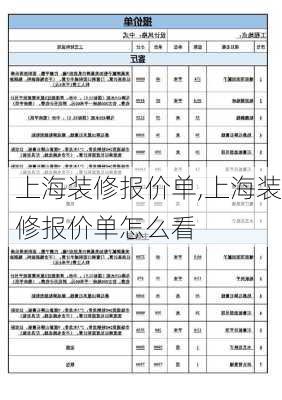 上海装修报价单,上海装修报价单怎么看